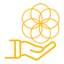 Innovation und Anpassungsfähigkeit